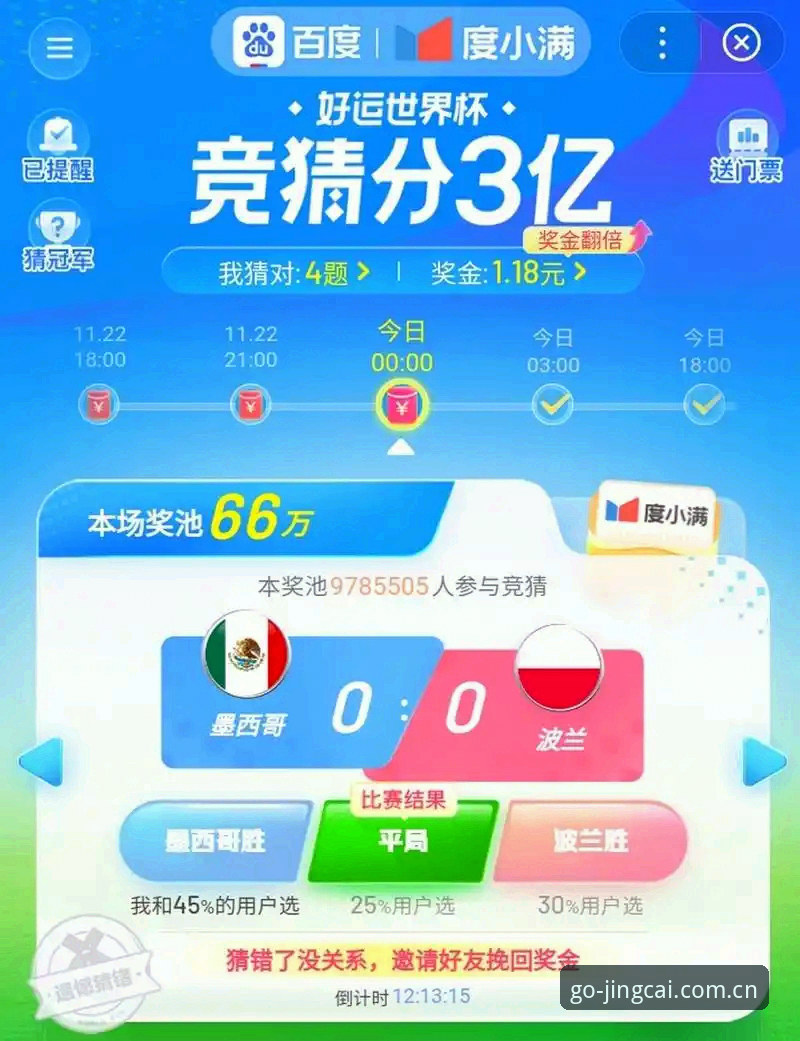 世界杯竞猜投注2025最新动态：资深用户亲测，正版竞彩网入口与投注攻略全解析